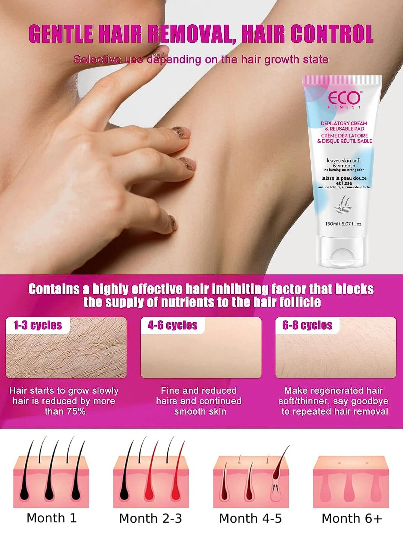 ECO Ha R Cea 150m5.07oz, 1pcs Body Care Wax Comfort Cosmetic