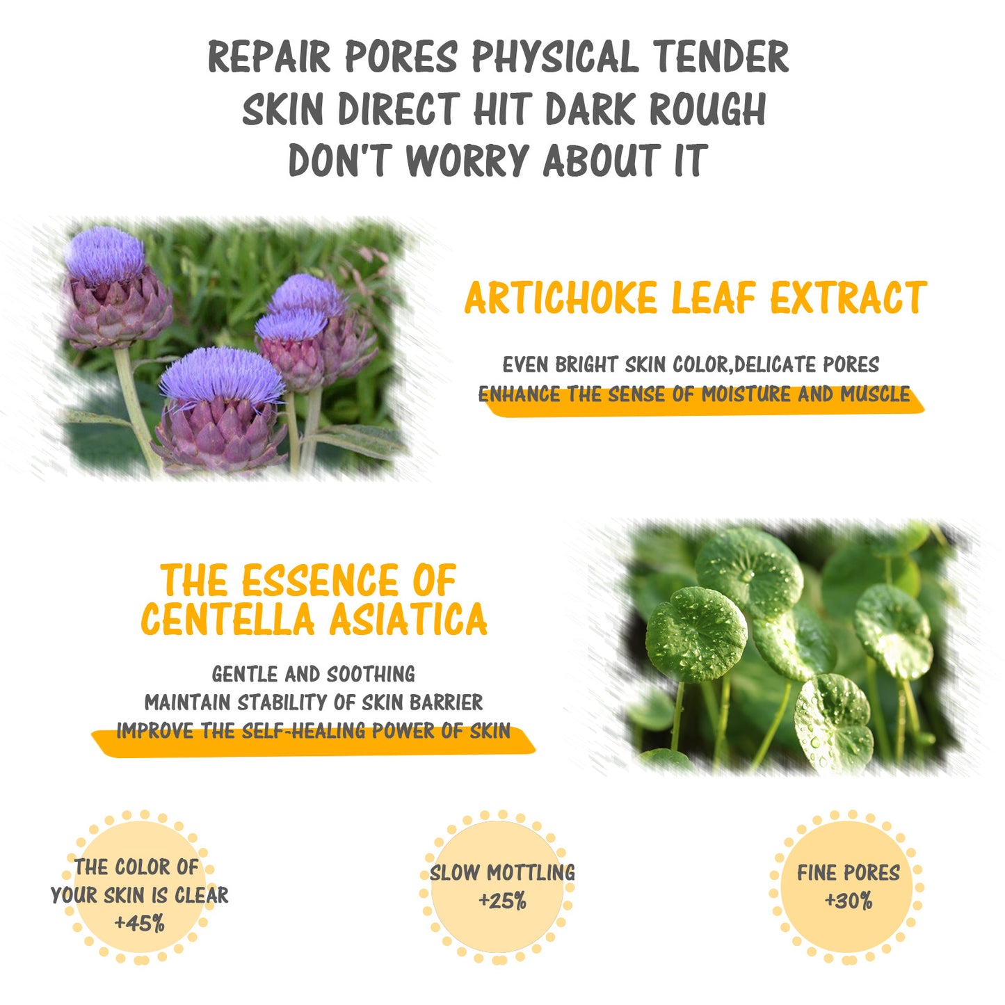 Jaysuing Morning Vitamin C Evening Vitamin A Essence Combo Brightening Fade Wrinkles Anti-Aging Firming Skin Dullness Hydrating Moisturizing