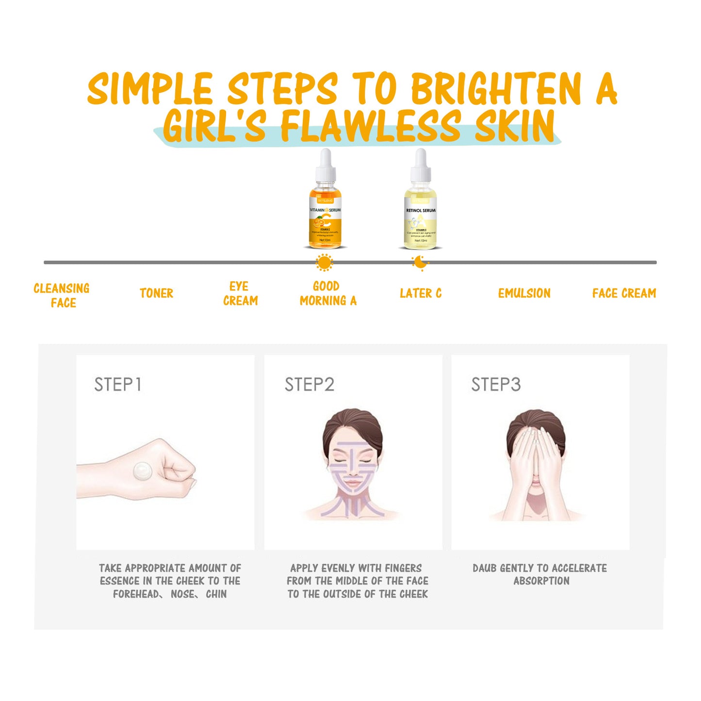 Jaysuing Morning Vitamin C Evening Vitamin A Essence Combo Brightening Fade Wrinkles Anti-Aging Firming Skin Dullness Hydrating Moisturizing