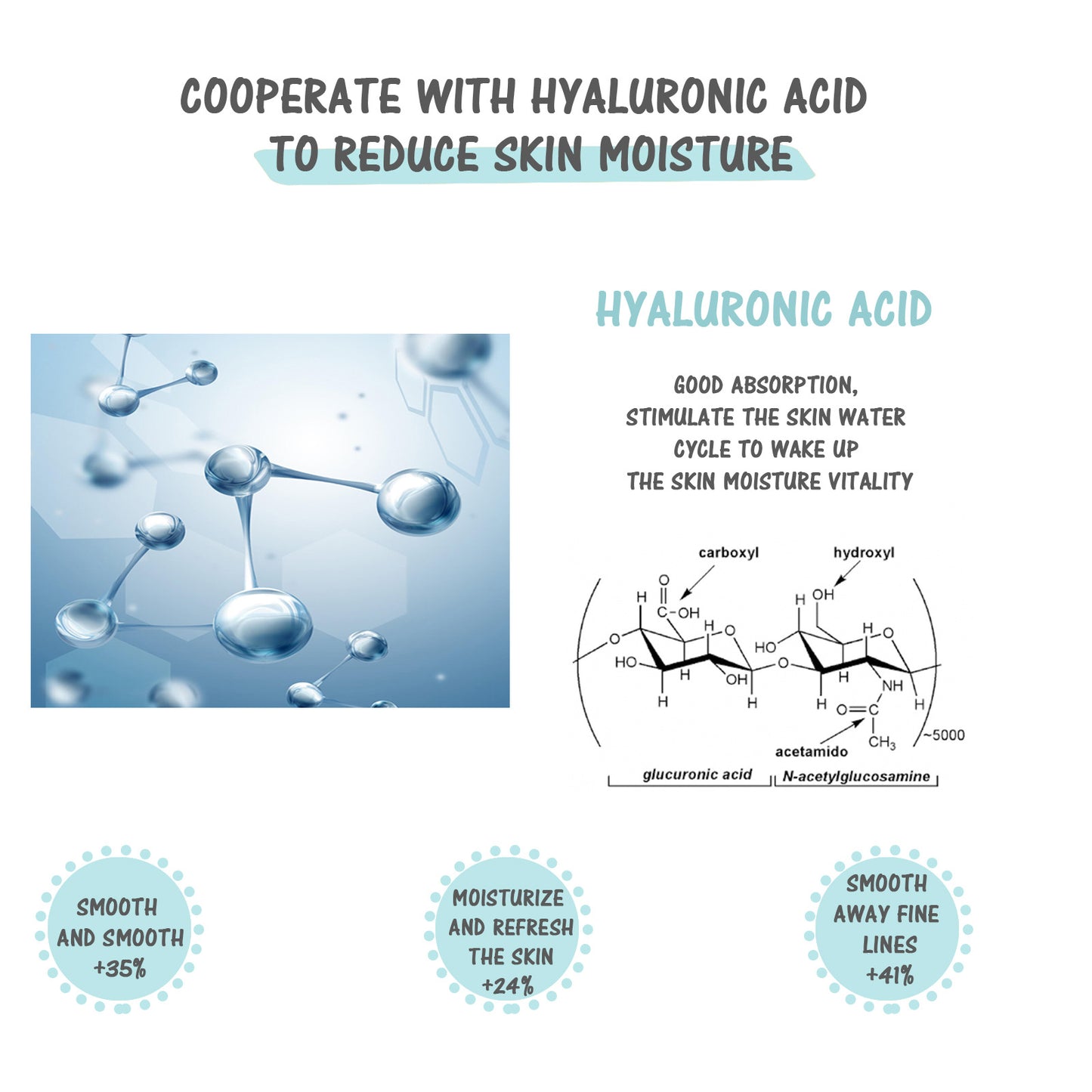 Jaysuing Morning Vitamin C Evening Vitamin A Essence Combo Brightening Fade Wrinkles Anti-Aging Firming Skin Dullness Hydrating Moisturizing