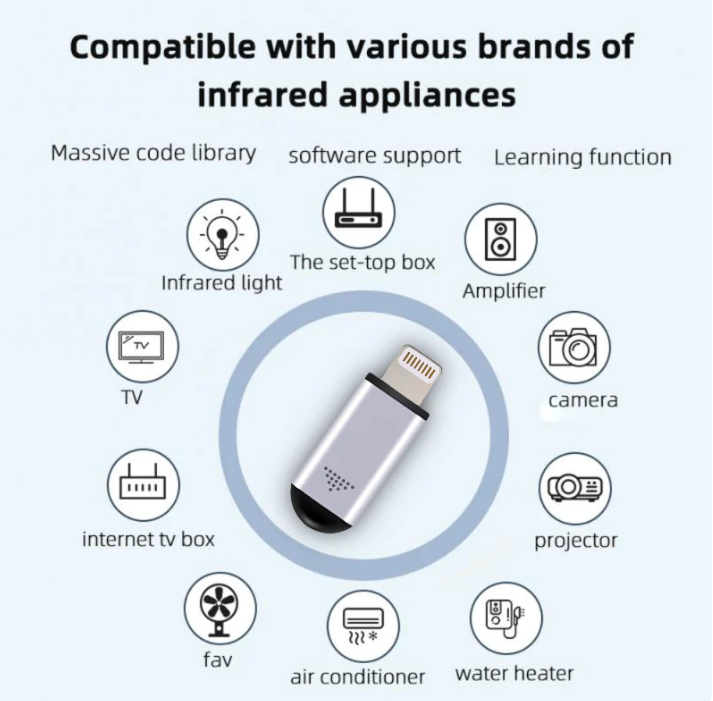 Matrixneraton Mobile phone wireless infrared remote control