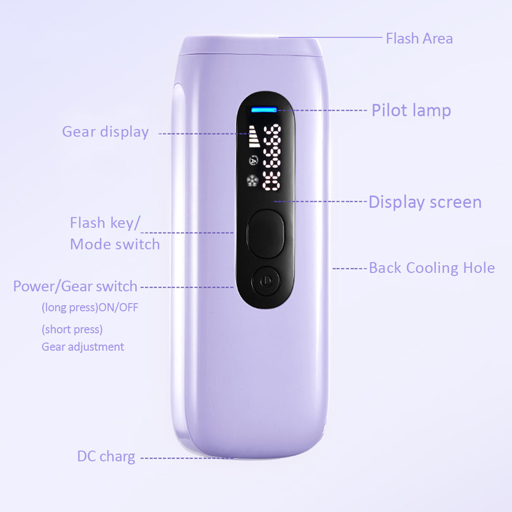 U like it Air 3 At-Home Laser IPL HairRemoval Device Skin-Safe with Sapphire Cooling Technology and.  Clinical Results From Home