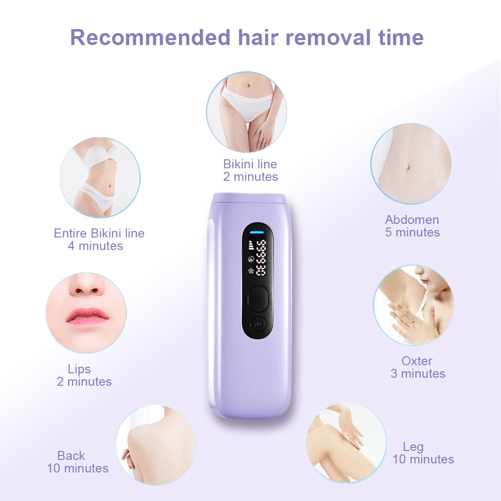 U like it Air 3 At-Home Laser IPL HairRemoval Device Skin-Safe with Sapphire Cooling Technology and.  Clinical Results From Home