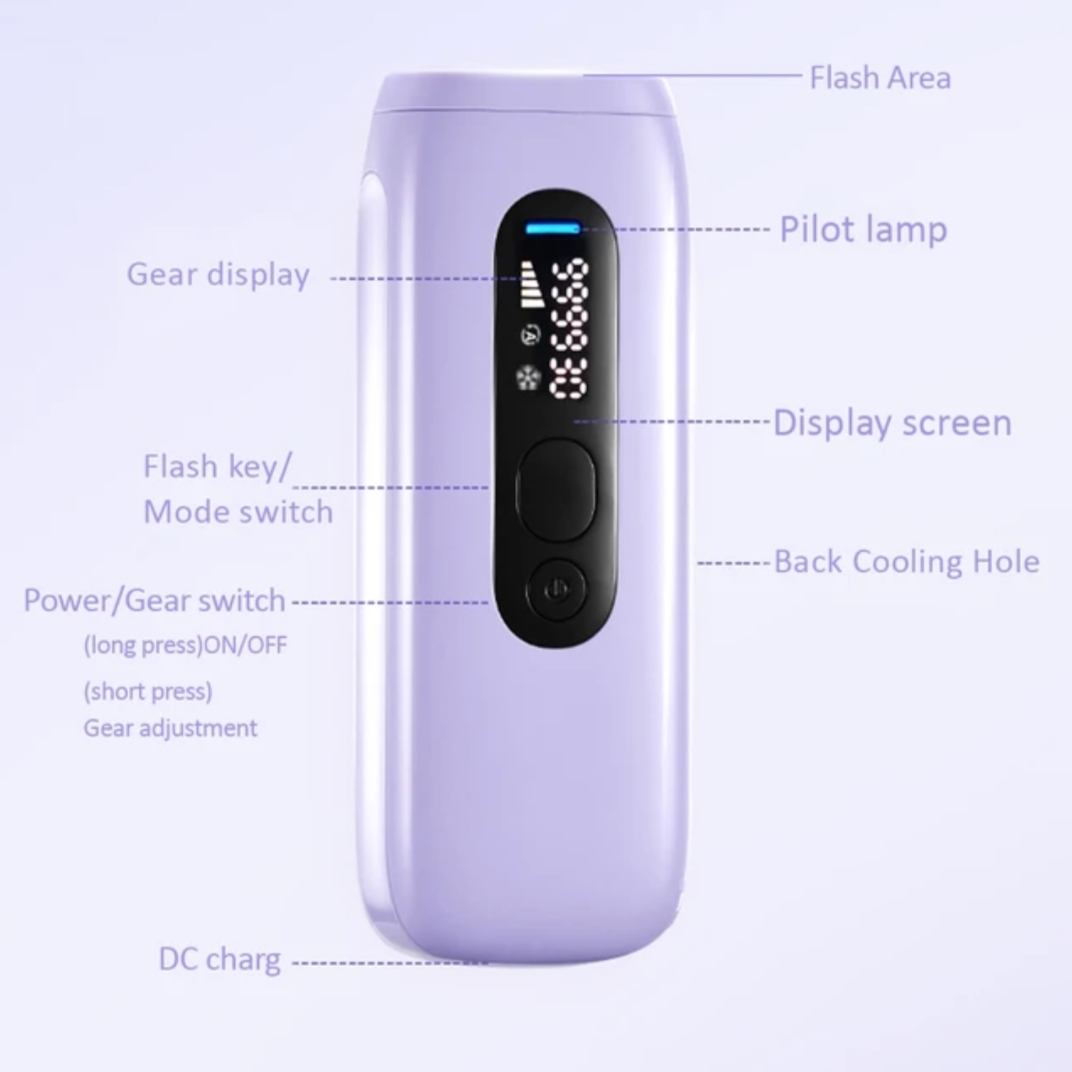 U like it Air 3 At-Home Laser IPL HairRemoval Device Skin-Safe with Sapphire Cooling Technology and.  Clinical Results From Home